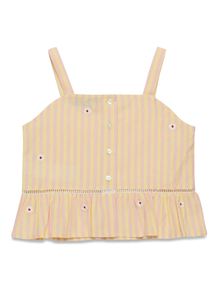 SHIRT alternative